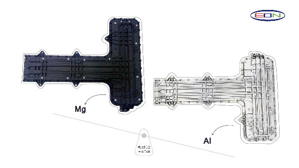 QG刮刮乐科技之新能源汽车镁合金应用
